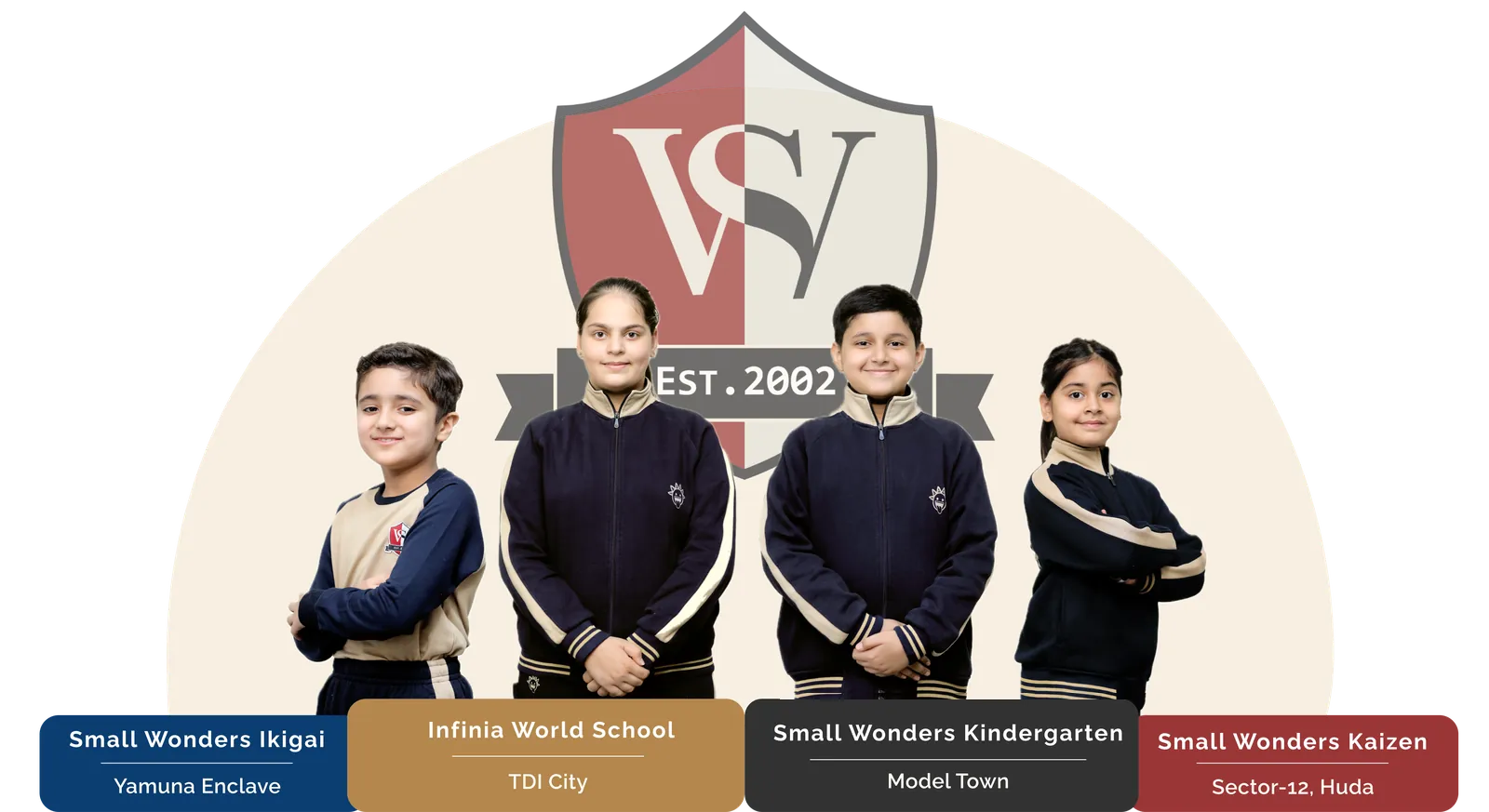 Four children from the Small Wonders family beneath the Small Wonders shield, established 2002, each above a name tag: Small Wonders Ikigai in Yamuna Enclave, Infinia World School in TDI City, Small Wonders Kindergarten in Model Town, and Small Wonders Kaizen in Sector 12, HUDA.
